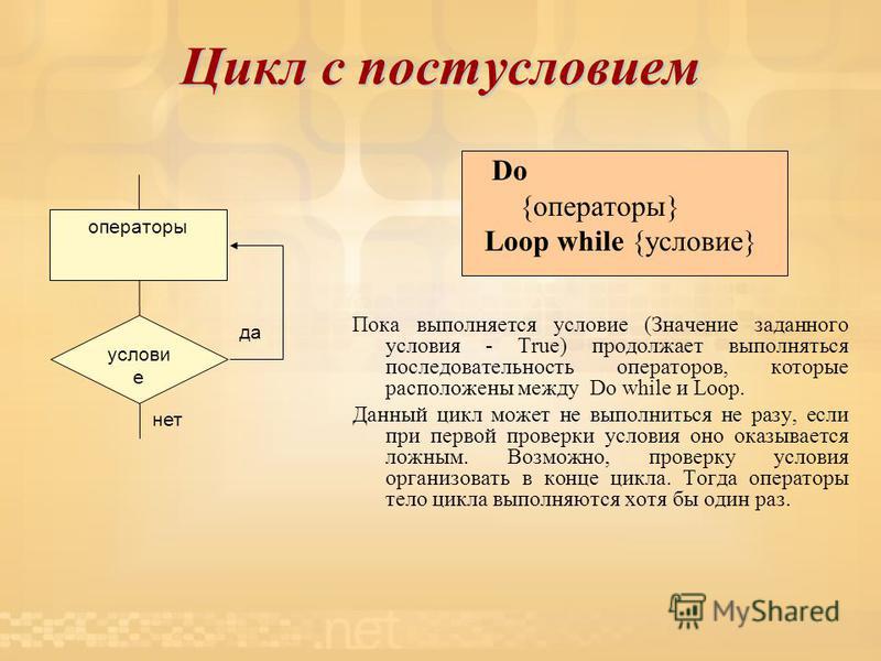 Цикл с постусловием пример из жизни