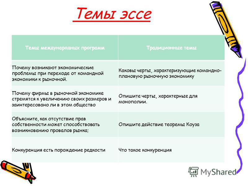 Эссе На Тему Экономические Проблемы Эссе На Тему Экономические Проблемы