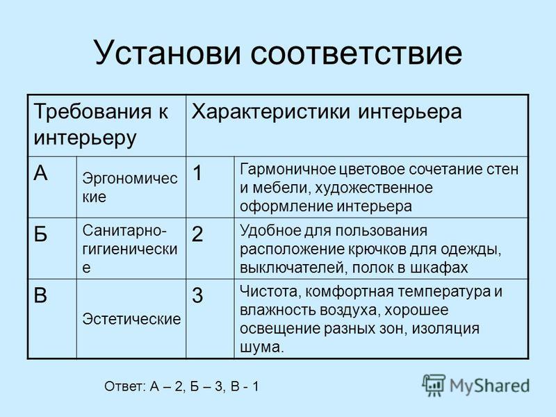 Что такое эстетические функции одежды Что такое эстетические функции одежды