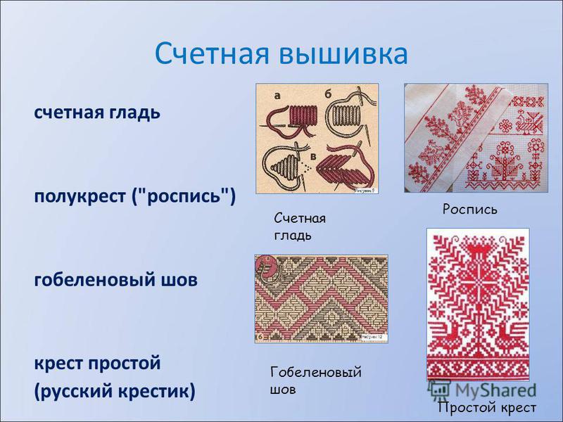 История счётной вышивки История счётной вышивки