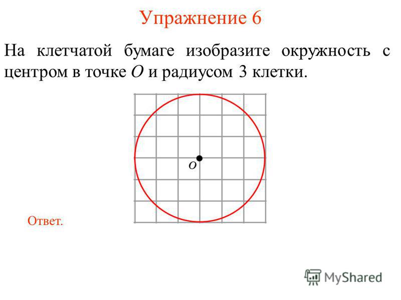 Упражнение 6 На клетчатой бумаге изобразите окружность с центром в точке O и радиусом 3 клетки. Ответ.