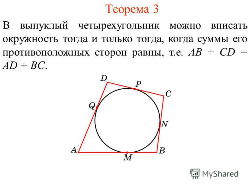 Теорема 3 В выпуклый четырехугольник можно вписать окружность тогда и только тогда, когда суммы его противоположных сторон равны, т.е. AB + CD = AD + BC.