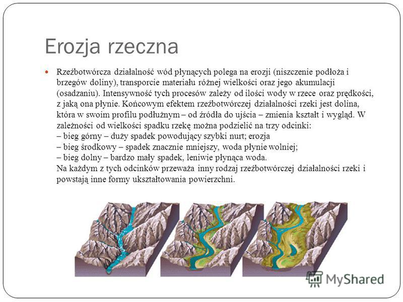 Woda Płynąca W Podłużnym Zagłębieniu Terenu Презентация на тему: "Materiały pochodzą z Platformy Edukacyjnej