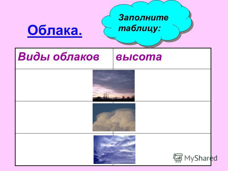 Облака таблица 6 класс