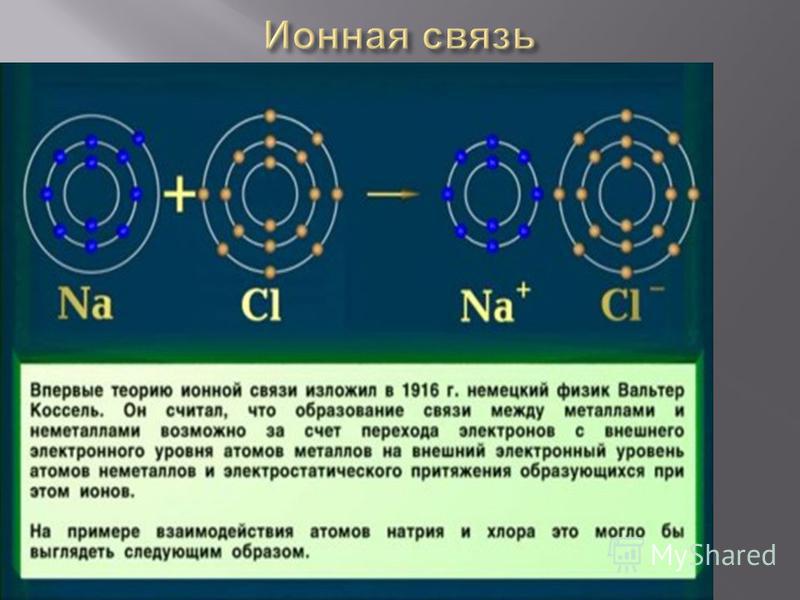 [PUNIQRANDLINE-(au-dating-names.txt) 52 Теории химической связи реферат 1643