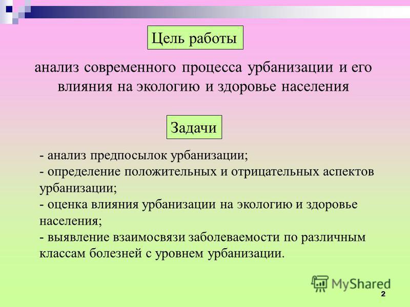 Урбанизация основные особенности городской среды презентация Презентация и доклад на тему урбанистические проекты Презентация и доклад на тему урбанистические проекты Презентация и доклад на тему урбанистические проекты Географические проблемы урбанизации проект