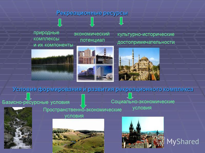 Курсовая работа по теме Кремли России