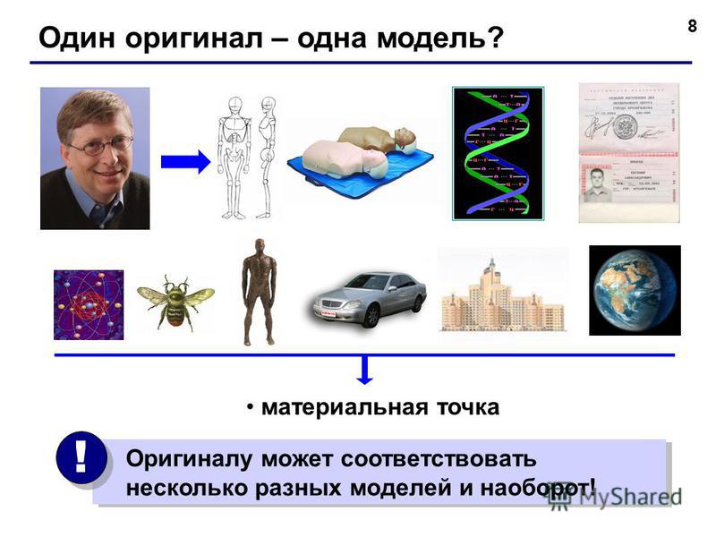 Фото Разных Моделей