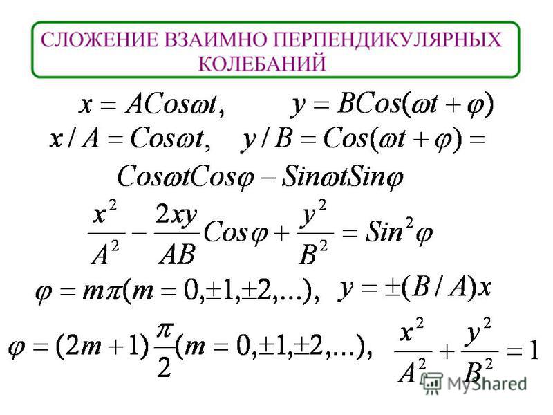 Уравнение траектории двух перпендикулярных колебаний Презентация на тему: "Тема : СВОБОДНЫЕ КОЛЕБАНИЯ 1. Определение и классификация 
