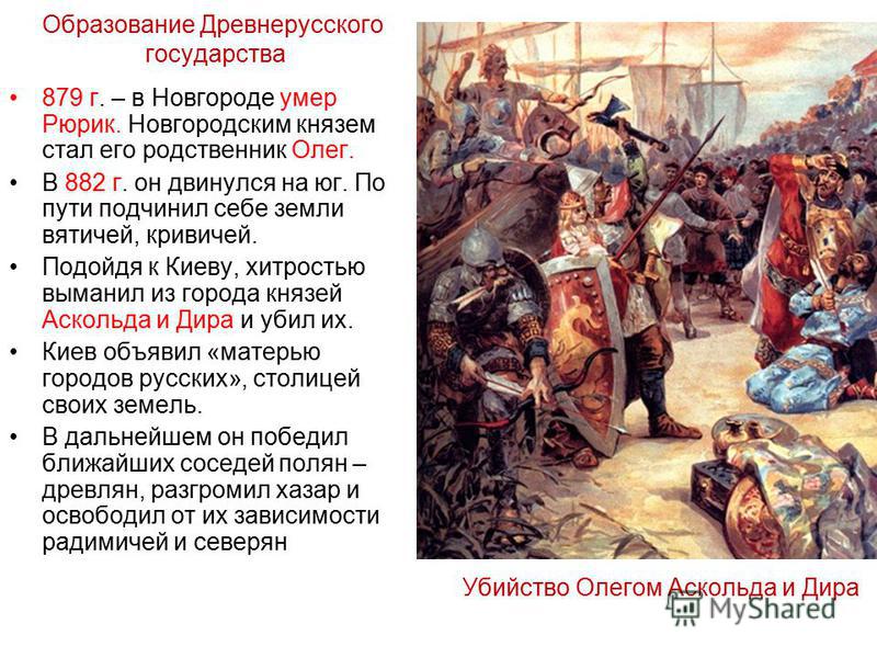 Образование Древнерусского Государства Презентация