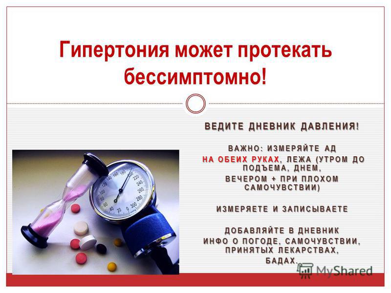 Артериальное давление как составлять таблицы Карта артериального давления