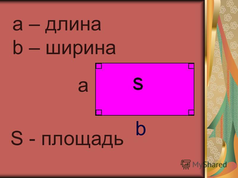 a b a – длина b – ширина S - площадь