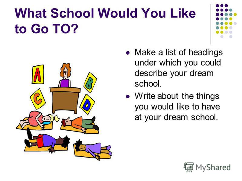 What School Would You Like to Go TO? Make a list of headings under which you could describe your dream school. Write about the things you would like to have at your dream school.