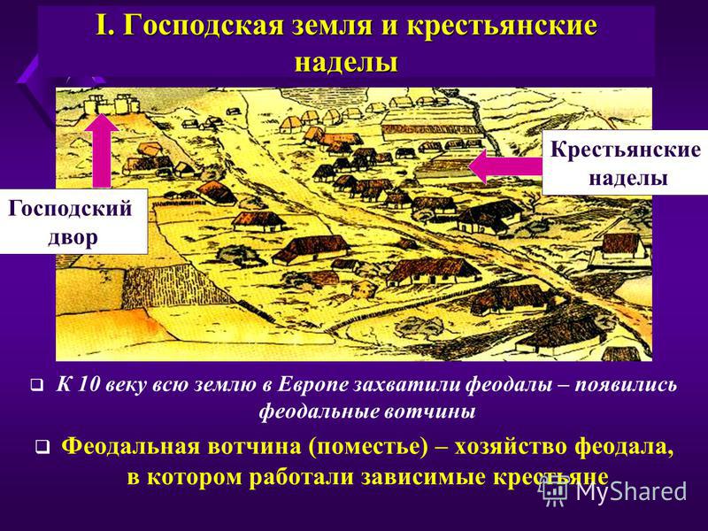 Крестьянский Надел Это