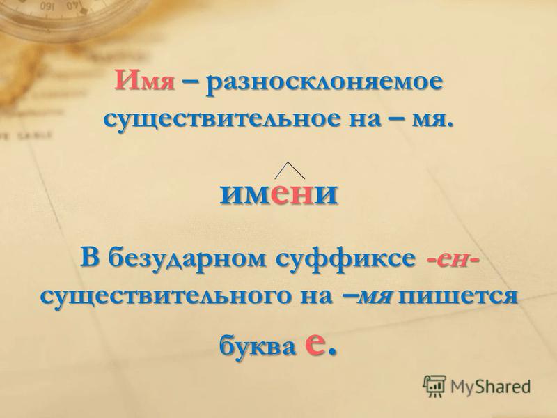 Фамилии которые связаны с именами Фамилии которые связаны с именами