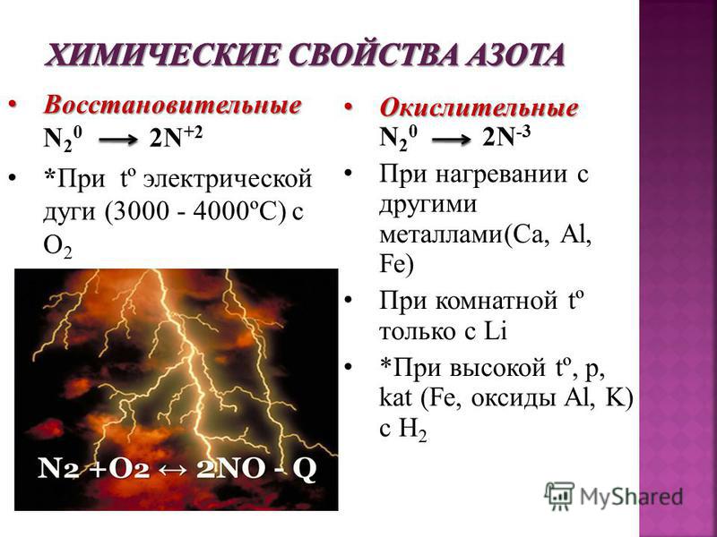 Азот презентация 7 класс