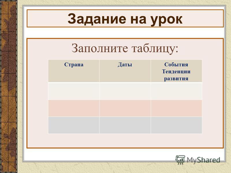 Урок истории в 9 классе на тему восток в первой половине 20 века