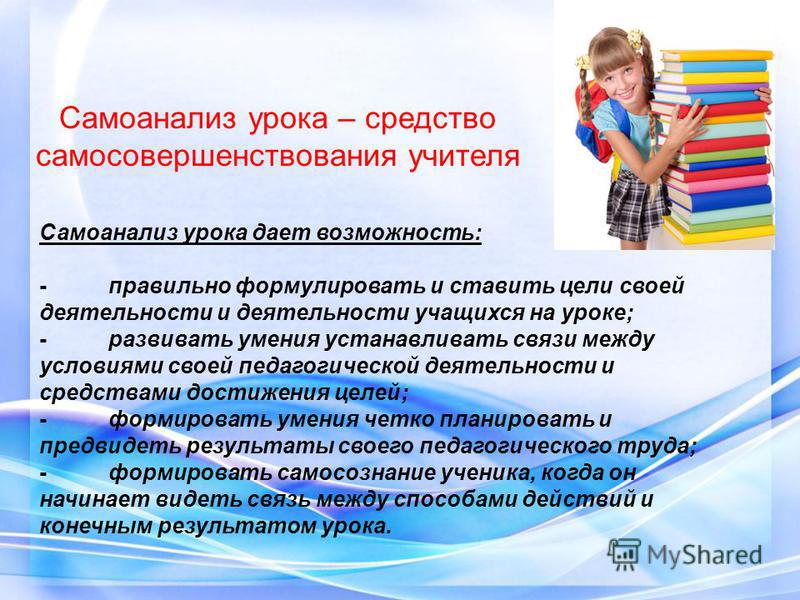 Презентация на тему: "Cамоанализ современного урока в соответствии с требованиями Федерального государственного образовательного