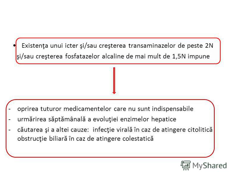 pierderea în greutate după oprirea contraceptivului oral)