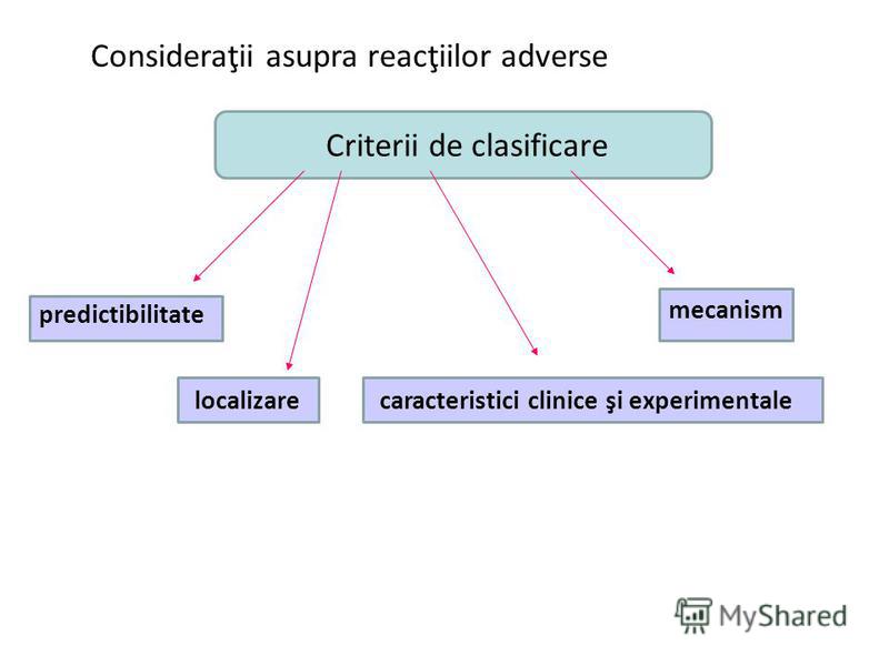 dezavantajele unui penis mare erecție slabă pentru prima dată