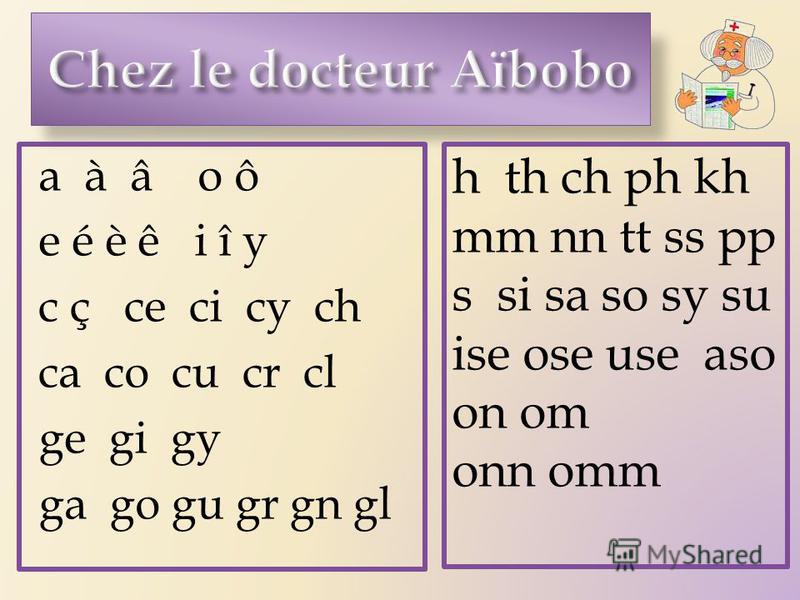 Prezentaciya Na Temu A A A O O E E E E I I Y C C Ce Ci Cy Ch Ca Co Cu Cr Cl Ge Gi Gy Ga Go Gu