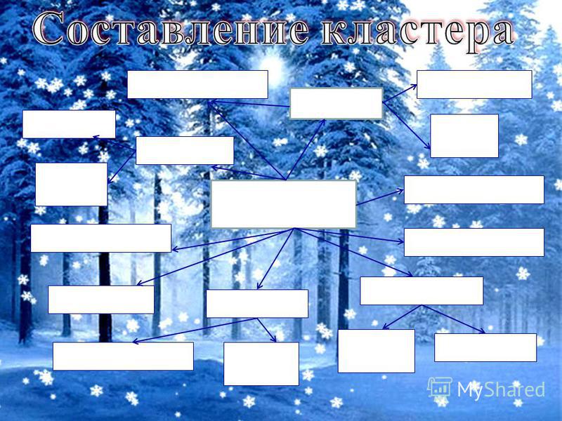 Неопределенный артикль в английском языке Грамматика Мои поздравления - Поздравления открытки