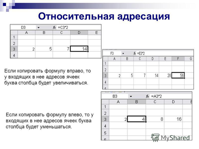 Как в excel сделать адрес ячейки абсолютным Как в excel сделать адрес ячейки абсолютным