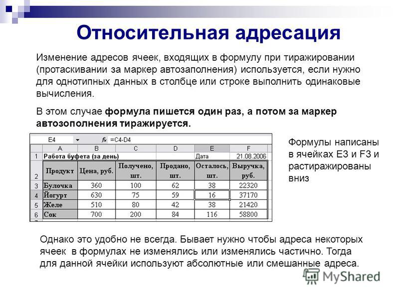 Как сделать абсолютную адресацию ячеек Как сделать абсолютную адресацию ячеек