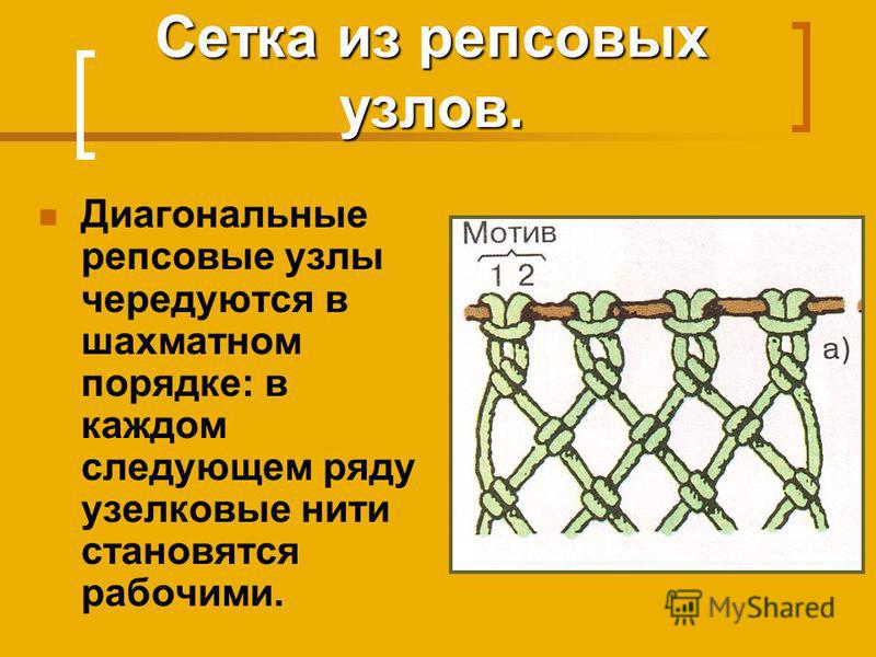 Как вязать репсовый узел Репсовый узел макраме схема - Basanova.ru
