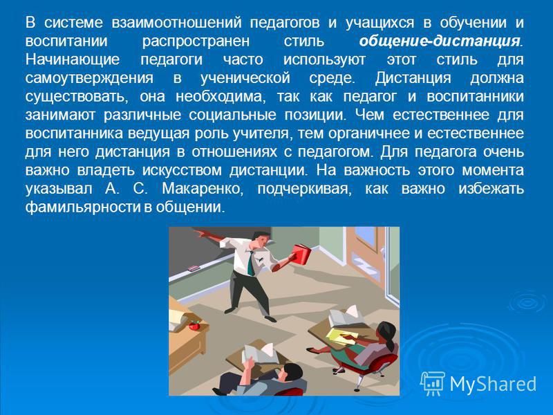 Вид коммуникации связанный с выбором дистанции Вид коммуникации связанный с выбором дистанции