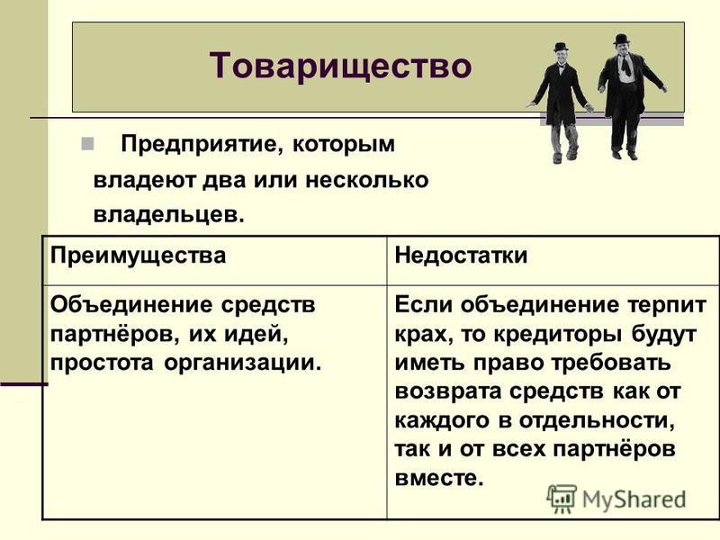 Коммандитное товарищество примеры в россии