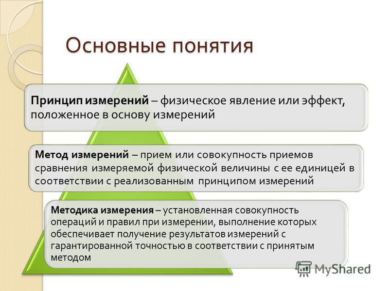 Основные понятия связанные с объектами измерениями Основные понятия связанные с объектами измерениями