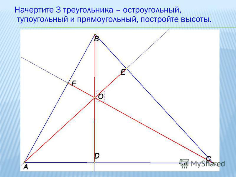 Начертите 3 треугольника – остроугольный, тупоугольный и прямоугольный, постройте высоты.