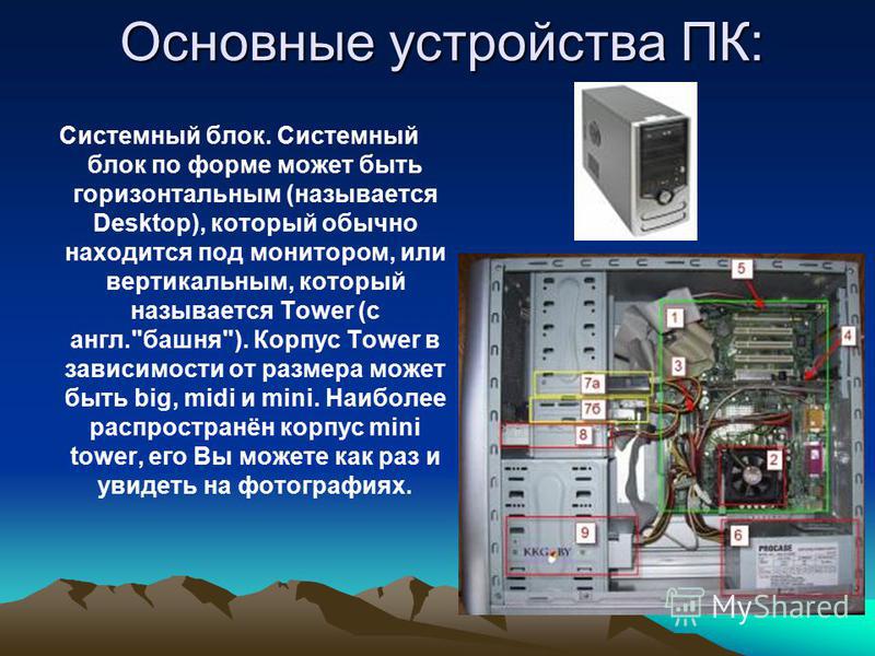 Реферат По Информатике На Тему Устройство Компьютера Реферат По Информатике На Тему Устройство Компьютера