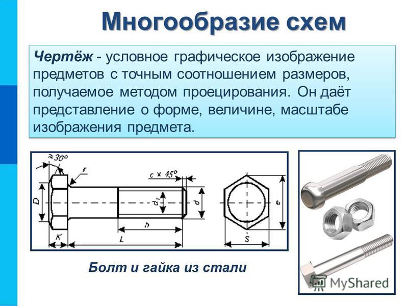 Пример связанных графов Пример связанных графов