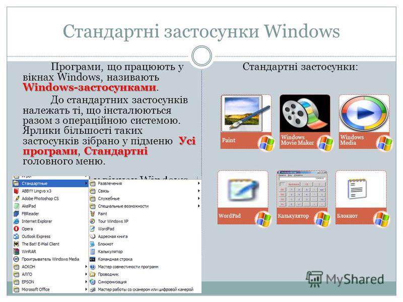 Стандартні застосунки Windows Windows-застосунками Програми, що працюють у вікнах Windows, називають Windows-застосунками. Усі програмиСтандартні До стандартних застосунків належать ті, що інсталюються разом з операційною системою. Ярлики більшості т