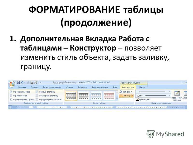 Какие действия с таблицей позволяет выполнять дополнительная вкладка макет - Tou