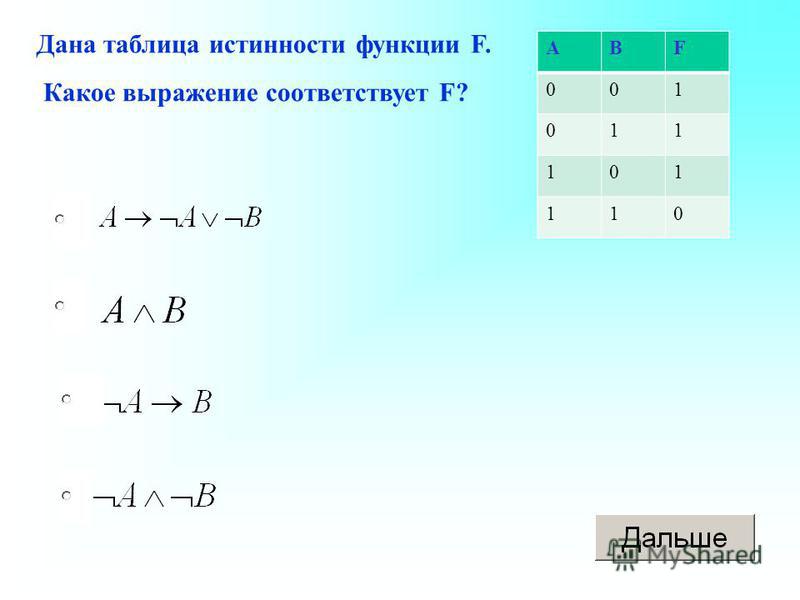 Логическое следование таблица истинности фото видео - Calebin.ru
