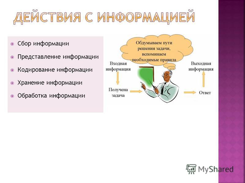 Скачать презентации для 3 класса обработка информации