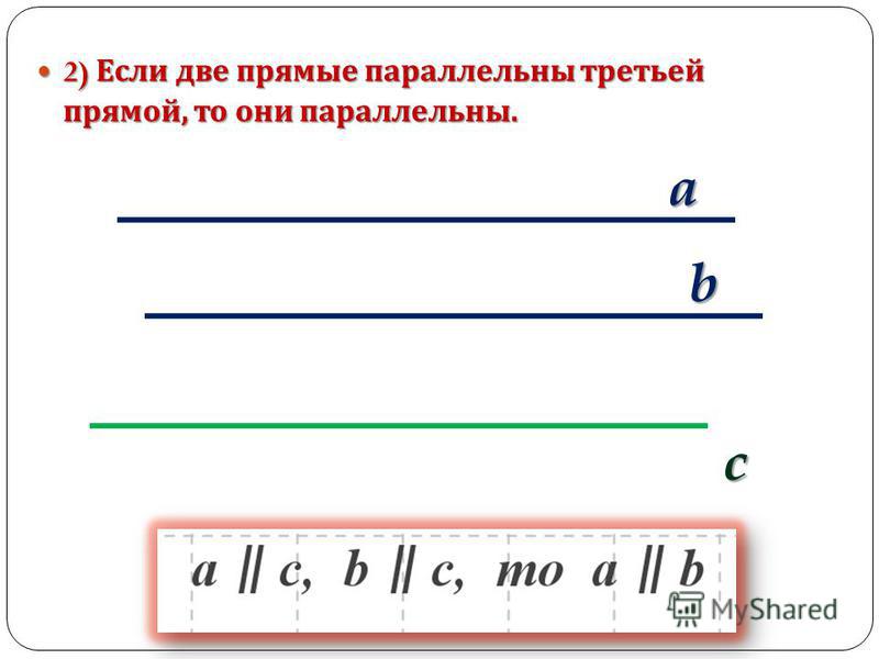 Если Две Прямые Параллельны Третьей Прямой То Они