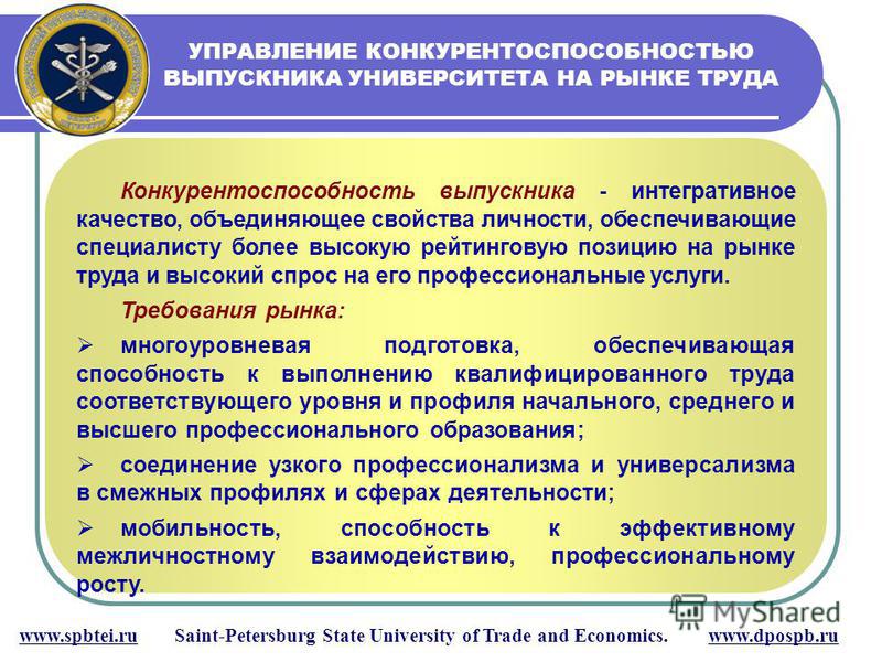 Условия повышения конкурентоспособности молодежи на рынке труда проект