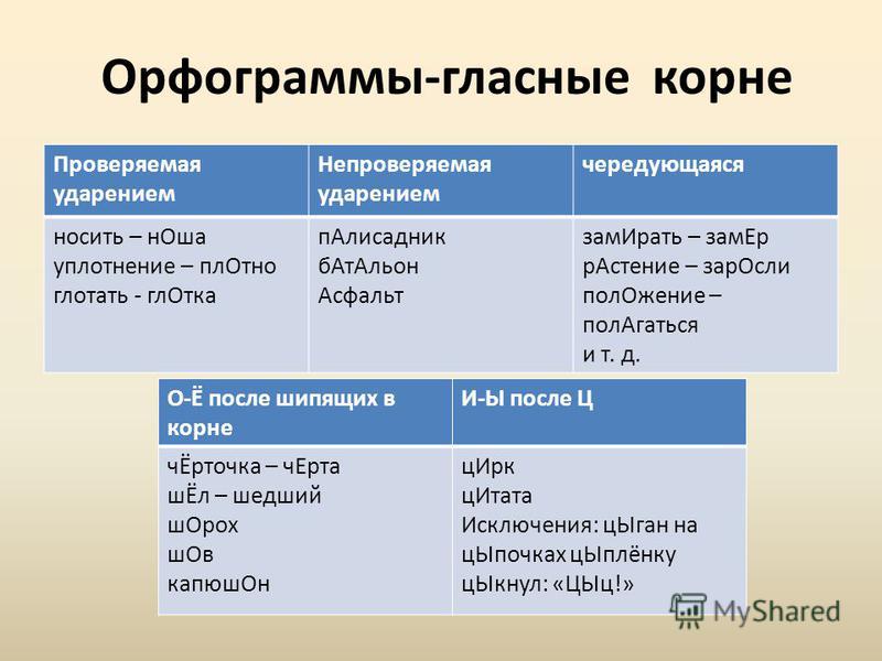 Маникюр с золотыми камнями Маникюр с золотыми камнями