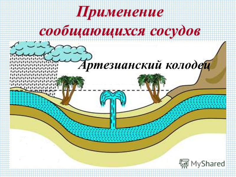 PPT - Андрюшечкин С. М., asm 57 @ mail . ru Преподавание физики в рамках Образов
