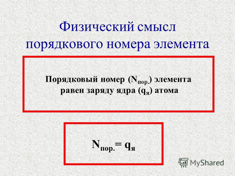 Каков физический смысл периода таблицы менделеева