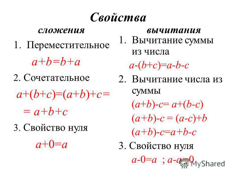 Свойства вычитания правила и примеры Презентация на тему: "5+7 = = = =8 a+b=b+a a-a=0 b+0=b a-0=a.". Скачать бесплатн