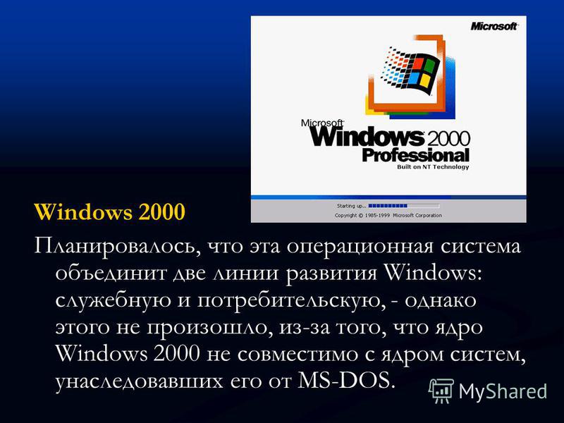 ядро виндовс что это Реал Мадрид обзор