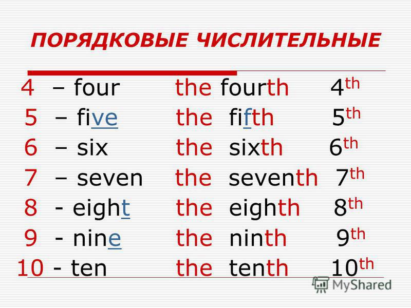 Числительные английском языке таблица с переводом Колличественные И Порядковые Числительные В Английском Языке: Таблица - InfoReko