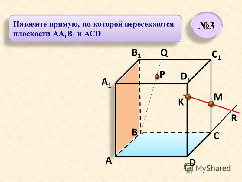 На плоскости α(авс) построить множество точек, равноудаленных от плоскостей прое