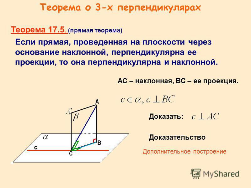 Повторите свойства перпендикулярных прямой и плоскости Теорема 17.3 (обратная теорема) Две прямые, перпендикулярные одной и той же плоскости, …