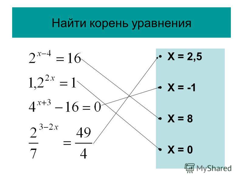 Найти корень уравнения X = 2,5 X = -1 X = 8 X = 0